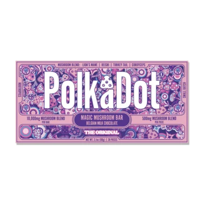 Best-Selling Polkadot Products