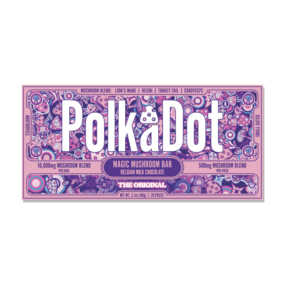 Best-Selling Polkadot Products
